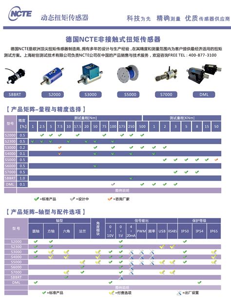 欧姆龙E2E-S05S12-MC-B1样本超小型接近传感器选型手册_广州菱控