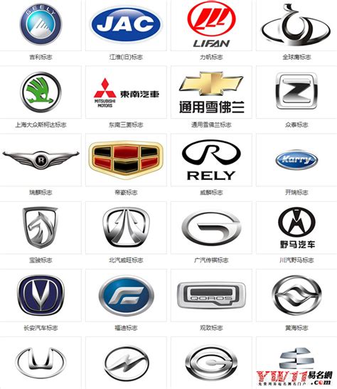 汽车电子产品有哪些分类？-电子产品 种类