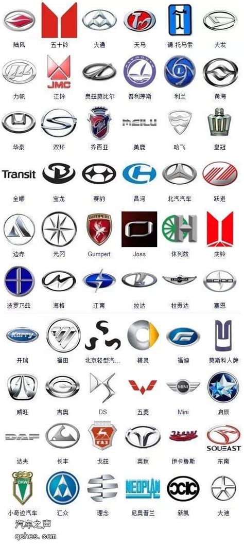 汽车的标志，盘点世界各地汽车品牌标志_车主指南