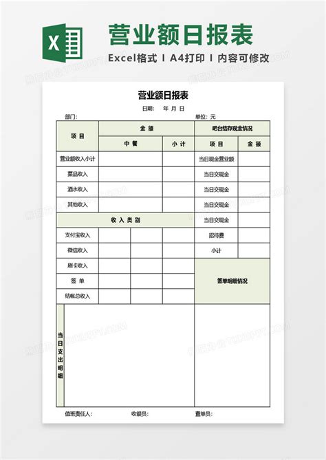 餐饮营业日报表Excel模板_千库网(excelID：168123)