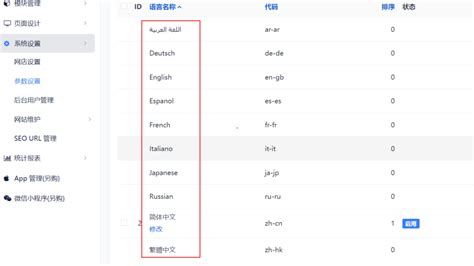 跨境独立站 OpenCart 中文更新 | 多语言功能（第 9 期） - OSCHINA - 中文开源技术交流社区