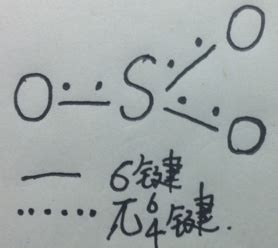 常用氧化剂Oxone的应用_Org_Lett_Chem