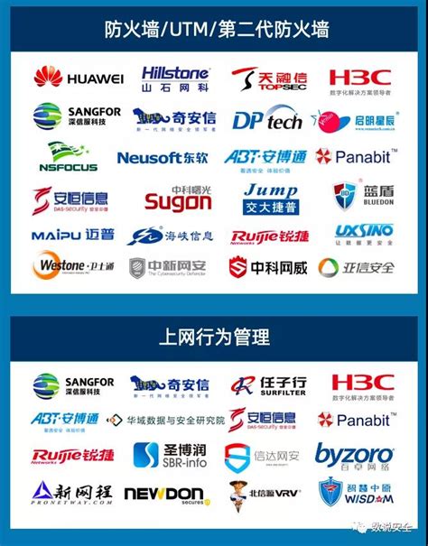 2019年中国网络安全上市公司资本运作研究报告 - 安全内参 | 决策者的网络安全知识库