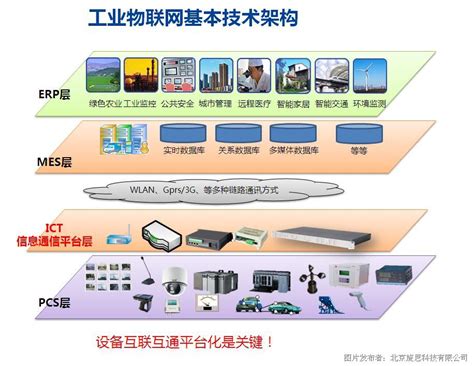 2018年中国电子元器件分销商营收排名出炉-华强资讯-华强电子网