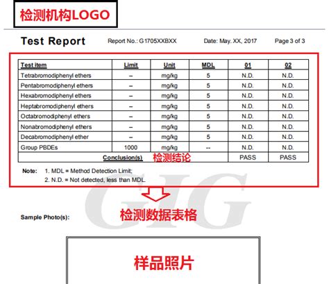 质量检验报告模板,检测模板电子版,产品检验表格范本(第3页)_大山谷图库