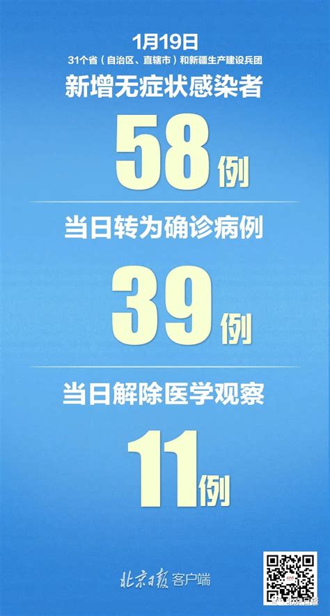本土确诊+88例！北京新增7例，市疾控紧急提醒——_新闻频道_中华网