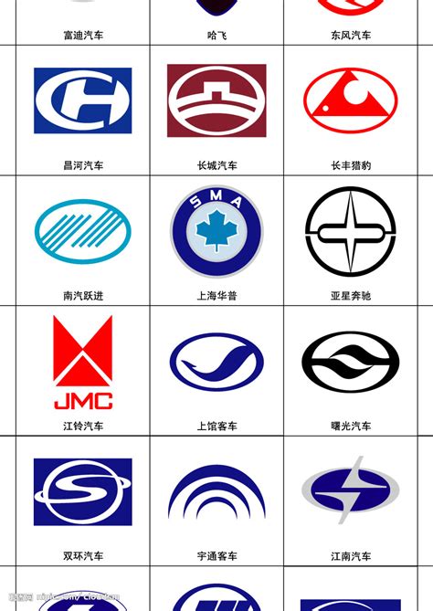 45种国产汽车标志矢量图__企业LOGO标志_标志图标_矢量图库_昵图网nipic.com