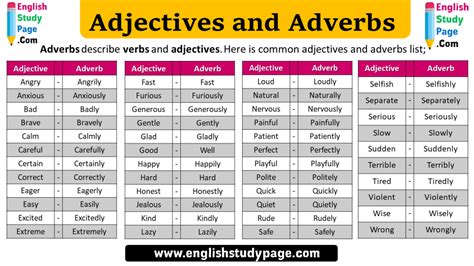 How to use English adjectives ending in ED and ING - English with Harry