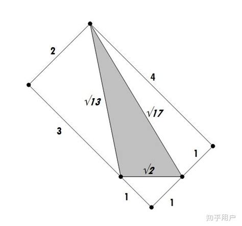 三角形三条边分别是3，5，6用海伦公式求此面积？_腾讯视频