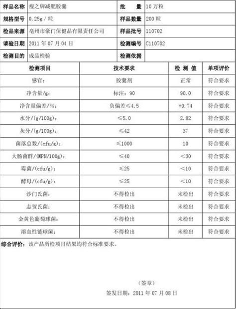 2021年2月直饮水设备水质检测报告(学期检) - 内容 - 上海市徐汇区日晖新村小学