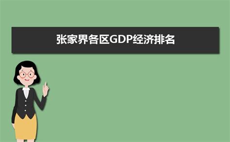 2023年郴州各区GDP经济排名,郴州各区排名