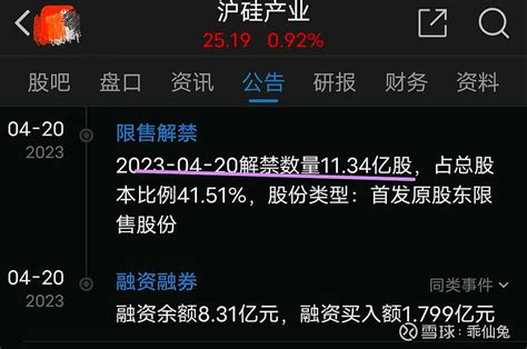 中国卫通发布 3 月 13 日-22 日最佳对星时间：涵盖中星 6B / 6D / 10/11，保障长时间稳定通信 - 卫星通信 — C114(通信网)