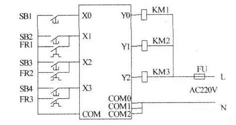 梯形图：西门子PLC入门级应用实例，简易机械手的控制