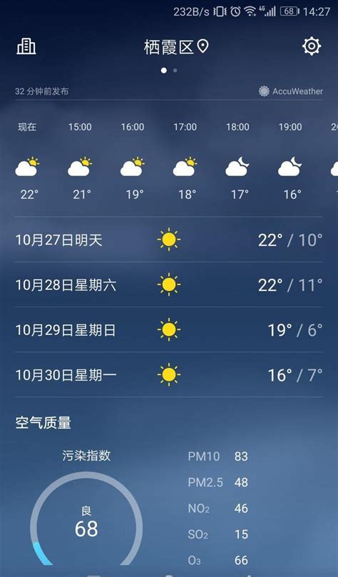 南京的天气预报是多少