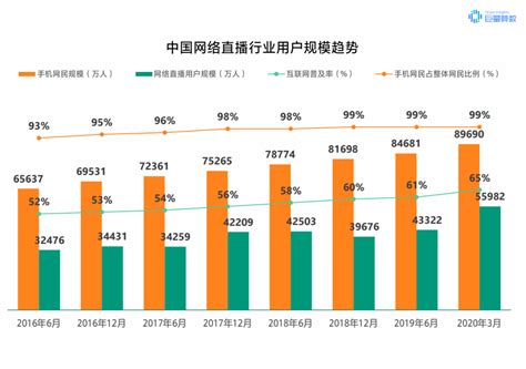 2021年中国男性美妆行业市场现状及企业布局分析 “男颜经济”已崛起_行业研究报告 - 前瞻网