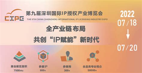 IP资讯 | 2022中国品牌授权行业发展概况