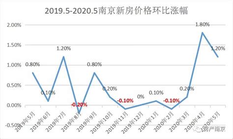 2019年中国发制品行业分析报告-市场运营态势与发展前景研究_观研报告网