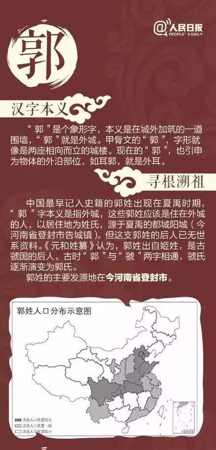 中国最大姓氏排名第一是什么姓-塔罗-荣耀易学