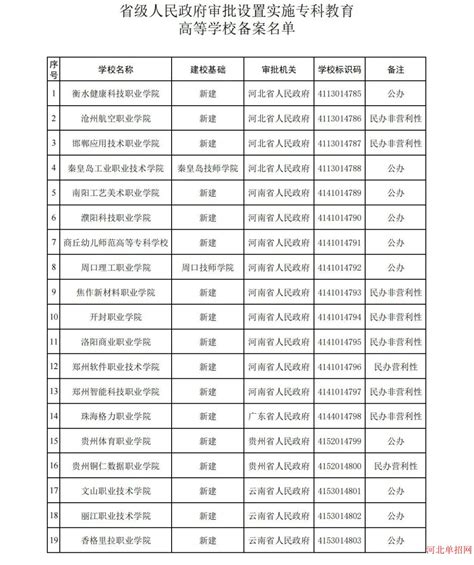 上海日资企业名录(1)_文档之家