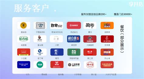 【SaaS盘点】中国餐饮SaaS：从私域营销走向全业务一体化 - 知乎