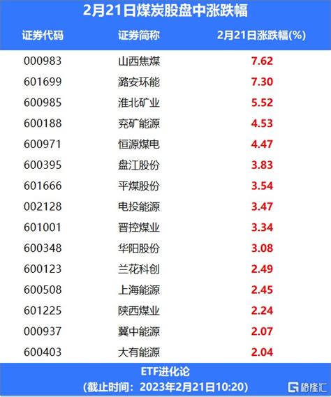 2018年中国光伏行业价格走势：产品价格不断下降（图）_观研报告网