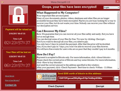 What is WannaCry Ransomware Attack? - sunnyvalley.io