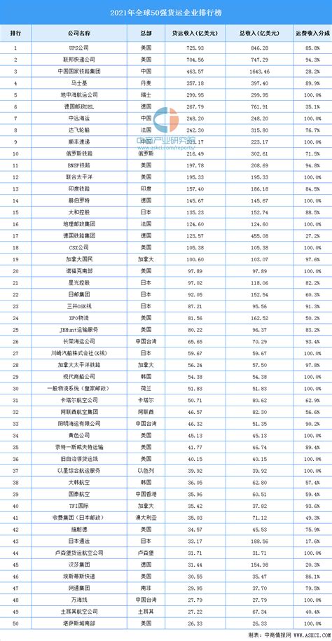 临沂十大产业园区：临沂智慧五金产业园上榜，位置优越-排行榜123网