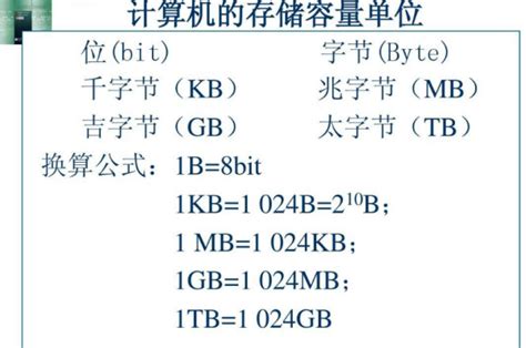 1gb等于多少kb（1GB等于多少kg）_爱好_百闻百科网