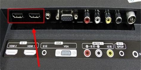 创维酷开LED电视的HDMI接口在哪_百度知道