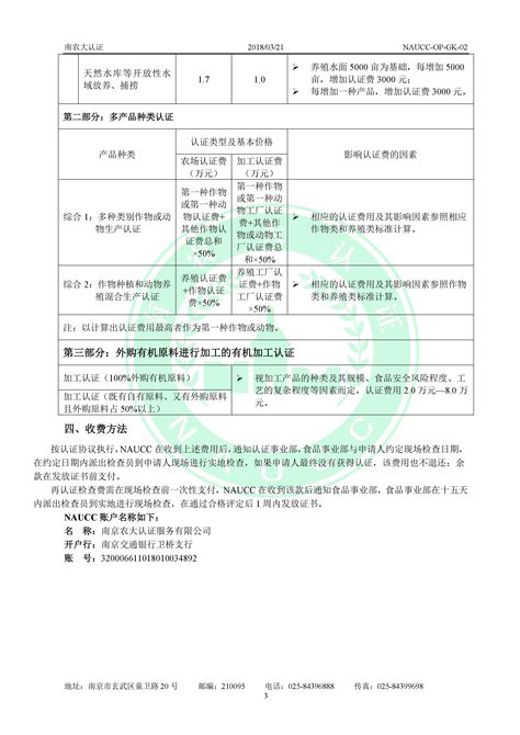 NAUCC-OP-GK-02有机产品认证收费标准和收费方法-南京农大认证服务 ...