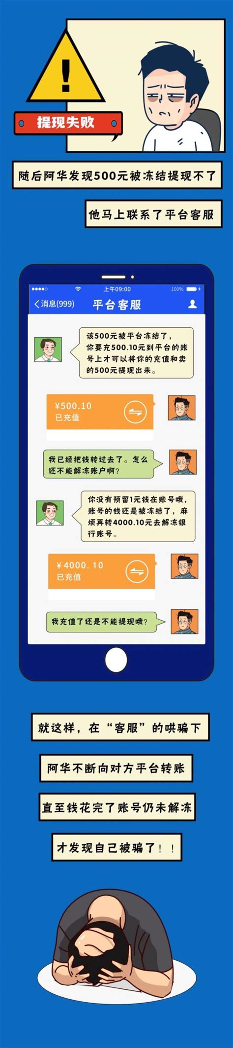 网友打算高价买下游戏账号？资深游戏玩家被骗6900元 - 周到上海