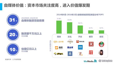 教育行业数据分析：预计2020年中国K12在线教育用户规模为3765.6万人__财经头条