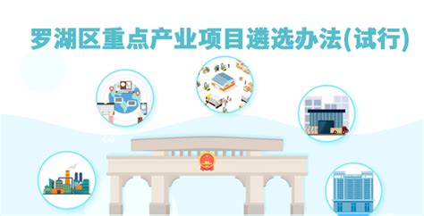 2022-深圳市罗湖区人民政府门户网站