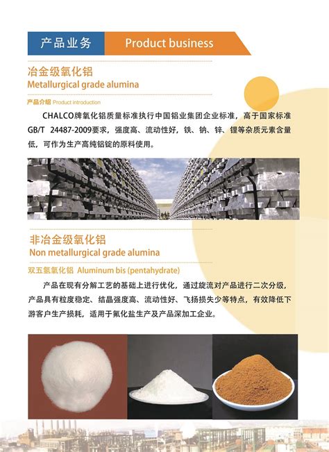 Page 20 - 2020中国铝业企业大全