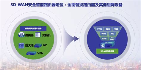 SUN-511 : USB接口 &网络接口测试仪 -深圳市源威科技有限公司
