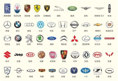 汽车品牌的详细介绍以及优点 - 品牌之家