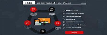 吉林市网站seo优化排名 的图像结果