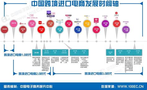 三明旅游海报PSD广告设计素材海报模板免费下载-享设计
