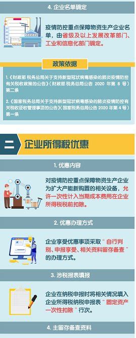 2020年北京税收优惠政策有哪些？一图读懂- 北京本地宝