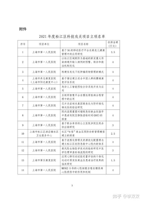 上海市松江区市场监督管理局关于发布松江区标准化指导性技术文件《政务服务中心建设与管理规范》的通知
