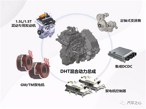 丰田2.5L V6发动机实力评析