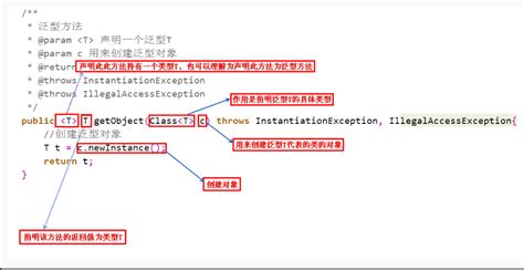 Java泛型通配符＜? extends T＞和＜? super T＞_泛型通配符 -CSDN博客