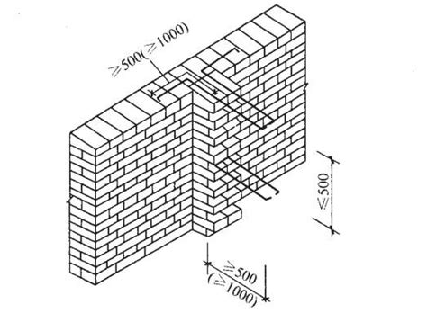 该如何辨别房屋中的承重墙 房屋墙体结构有哪几种_住范儿