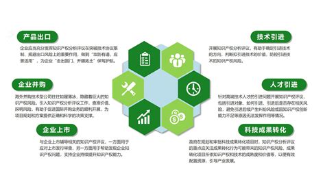 绿会拟参加中国互联网公益峰会组委会成立大会，谈网络环境的生态文明建设- 中国生物多样性保护与绿色发展基金会