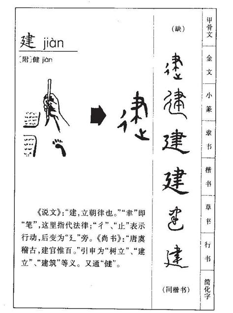 建在古汉语词典中的解释 - 古汉语字典 - 词典网