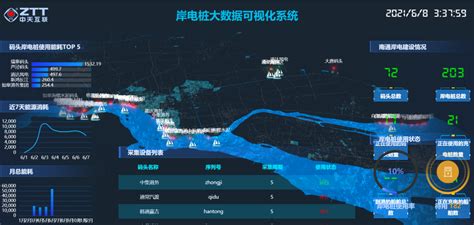 江苏南通：智能化、数字化助推船舶产业迅猛发展-人民图片网