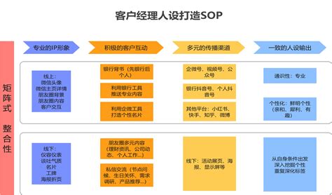 erp定制 深圳宏拓新软件集开发销售实施维护于一身的erp公司 - 八方资源网