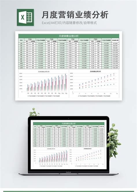 日常办公月度经营数据报表Excel模板_千库网(excelID：86276)