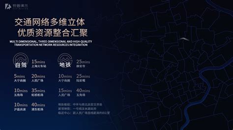 上海静安市北国际科创社区招商推介PPT