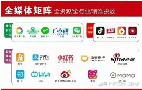 2019中国移动互联网广告全鉴 | PM28